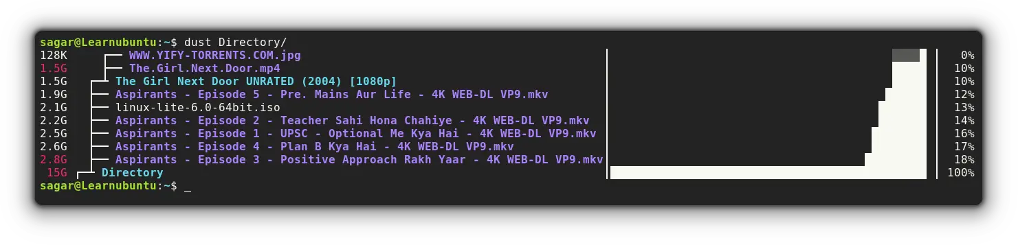 how-to-check-directory-size-in-ubuntu-command-line