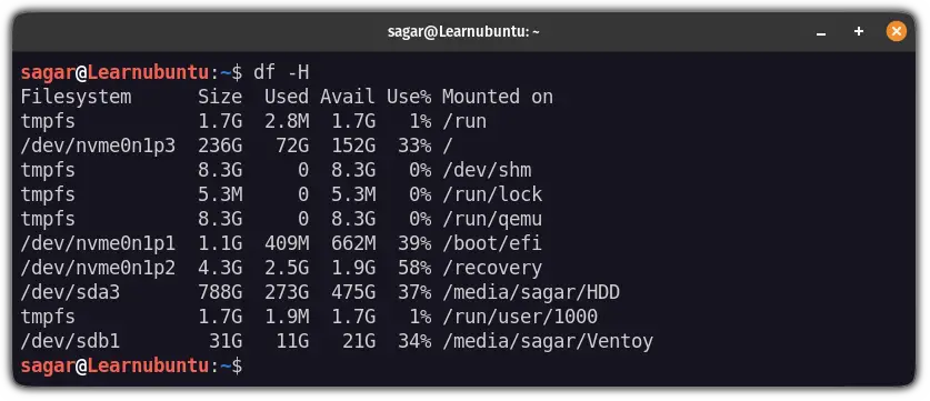 Check Disk Space In The Ubuntu Command Line