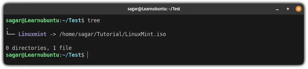 find symbolic link in linux