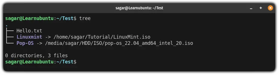 list symbolic links in linux