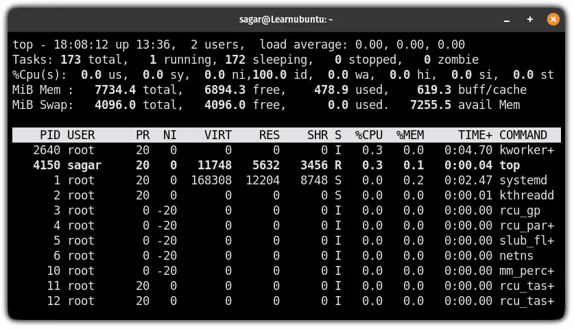 use top command monitor system resources in Ubuntu linux