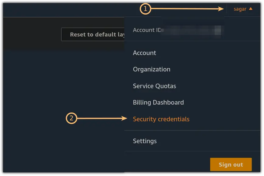 How to generate secret keys for AWS CLI